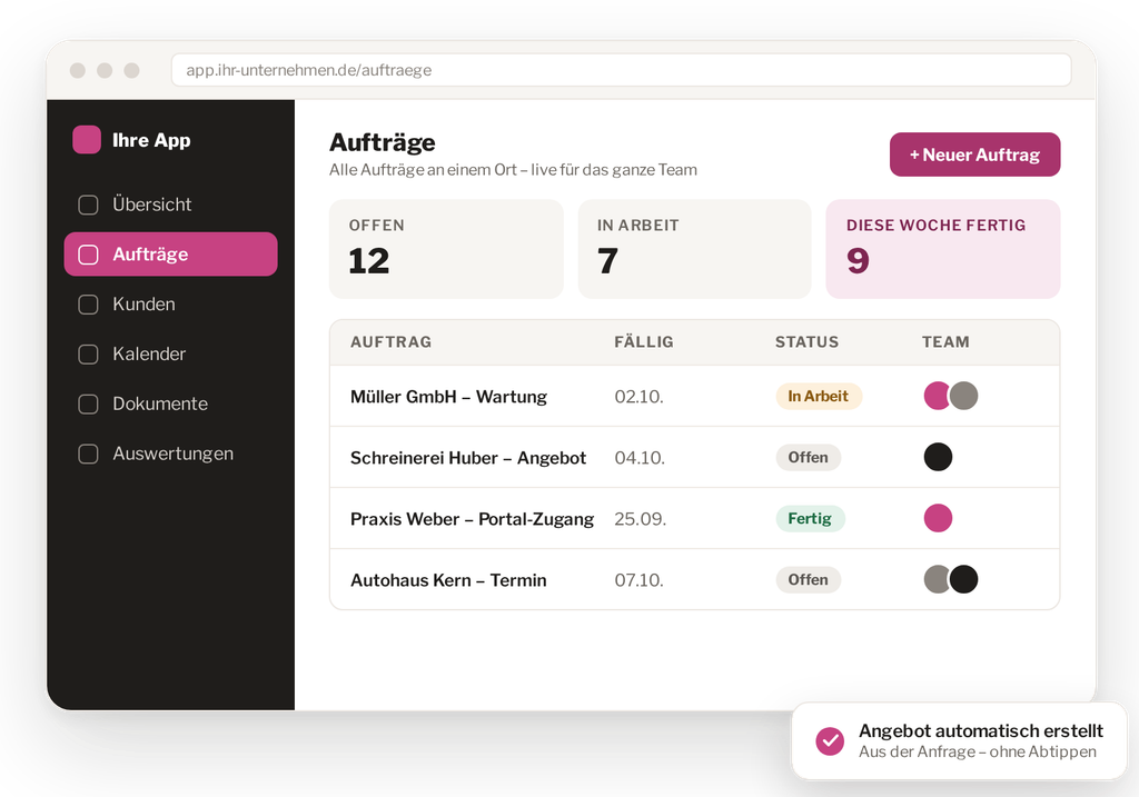 Dashboard einer individuellen Web-Anwendung: Auftragsübersicht mit Status, Fälligkeiten und Team