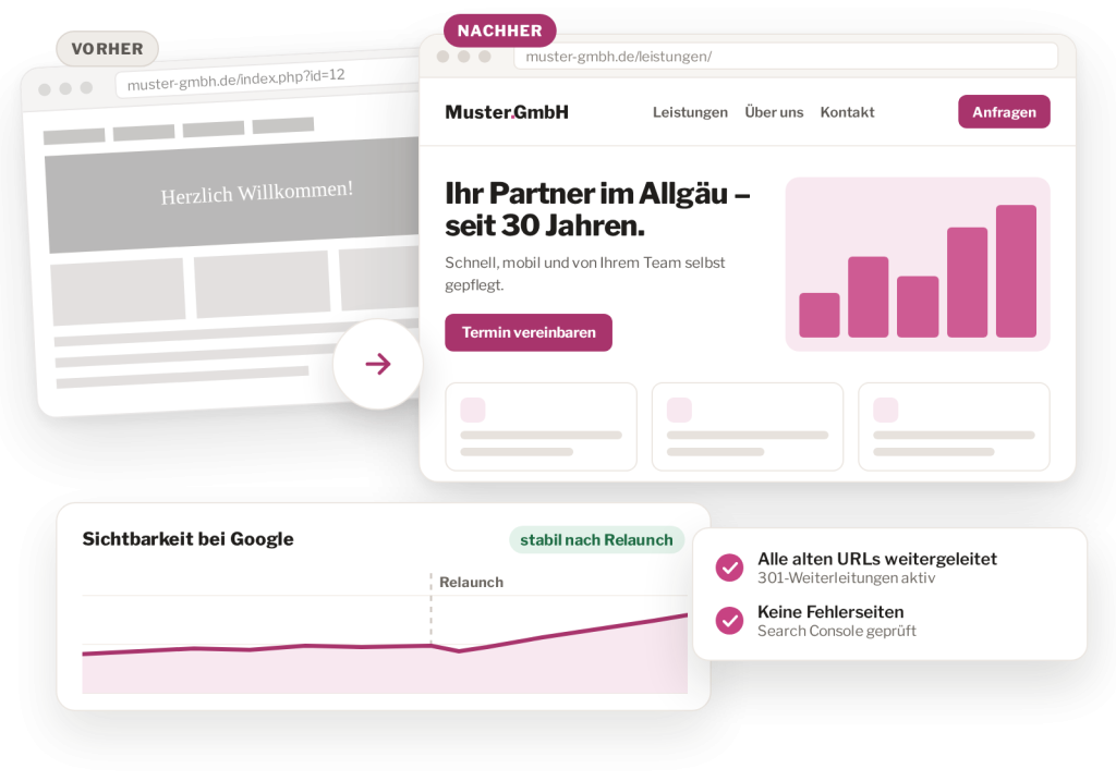 website-relaunch-visual Website-Relaunch: alte und neue Website im Vergleich, Google-Sichtbarkeit bleibt nach dem Umzug stabil